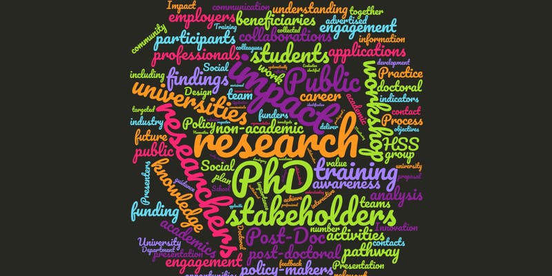 Whatever you do after your PhD: your research impact is key!