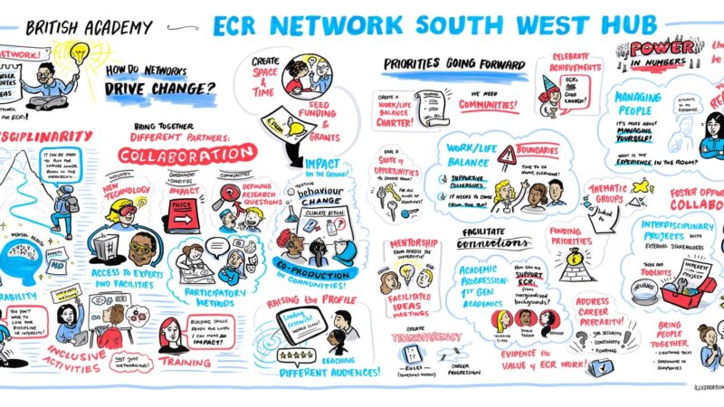 The British Academy Early Career Researcher Network South West Hub Update