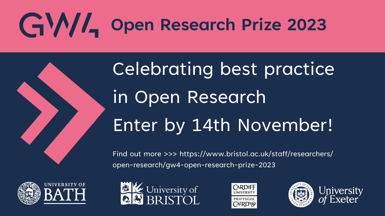 Graphic says: 'GW4 Open Research Prize 2023 - Celebrating Best Practice in Open Research. Enter by 14th November!'