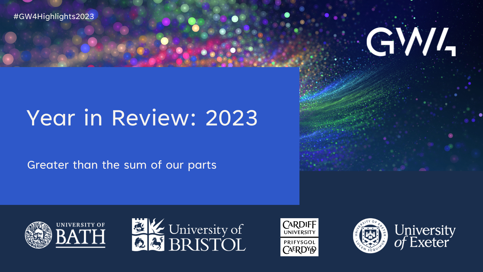 Image depicts GW4 logo, alongside the logos of Bath, Bristol, Cardiff & Exeter universities. It says 'GW4 Year in Review 2023', and is set against a sparkly background.