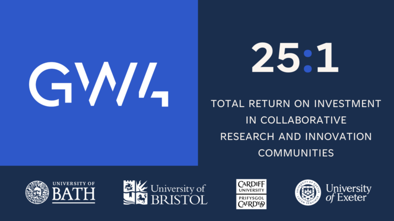 25:1 return on research investment highlights the transformative power of seed funding