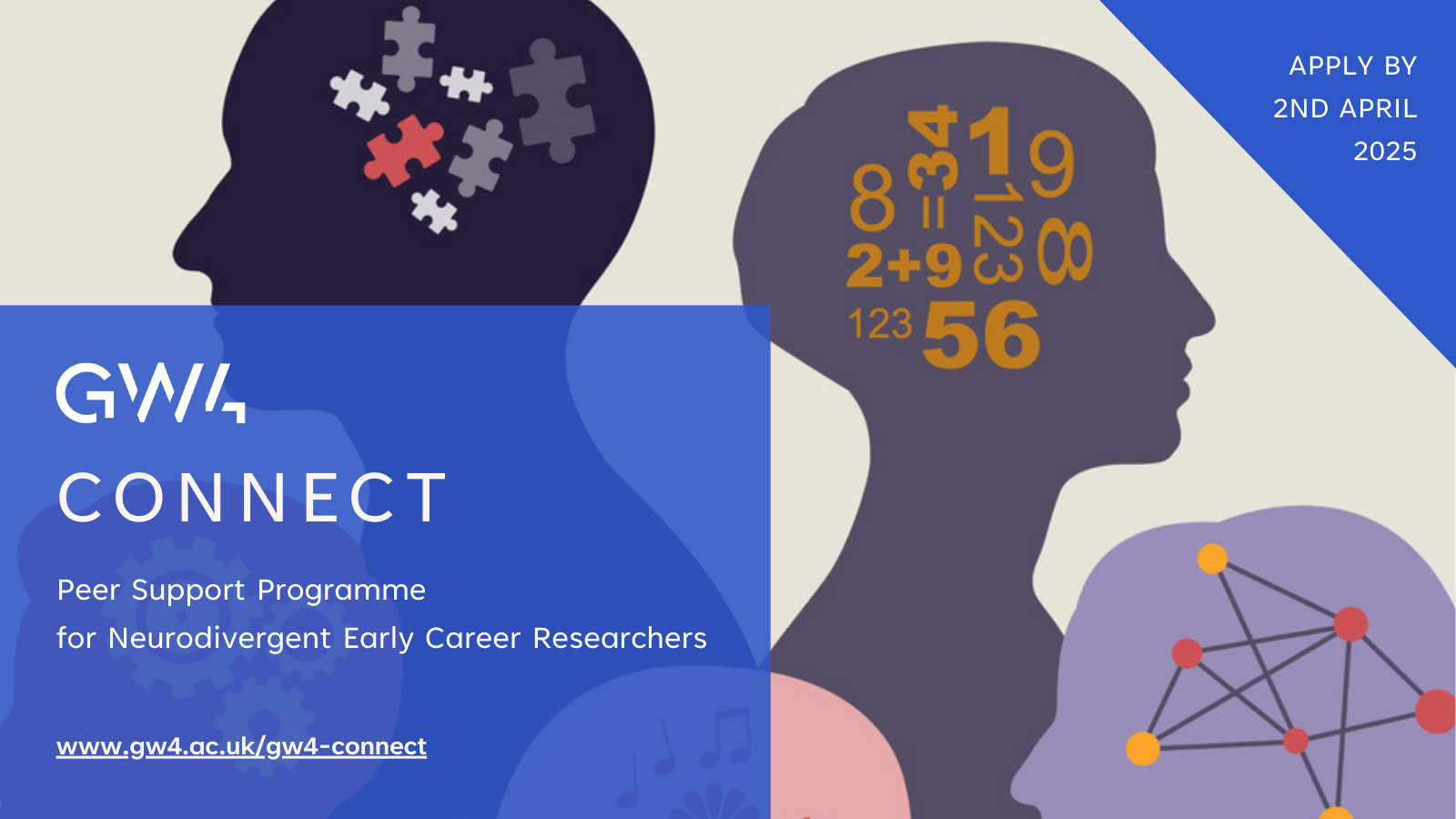 GW4 launches new peer support programme for neurodivergent early career researchers