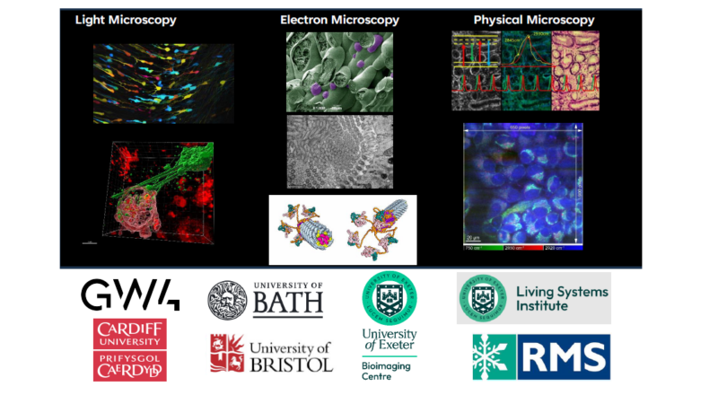 GW4 Imaging Network (GW4IN) Day
