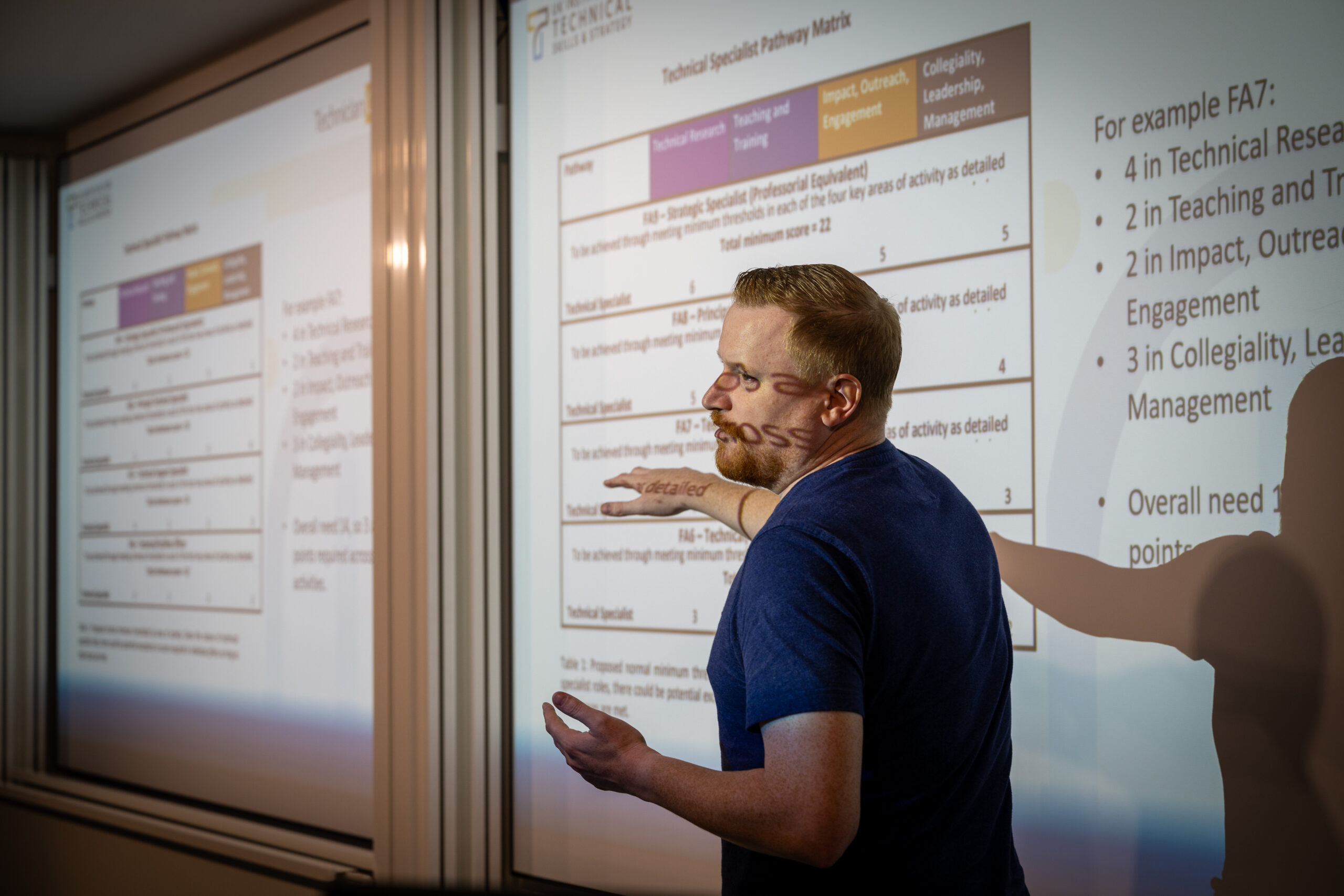 X-CITED Presentation Skills workshop