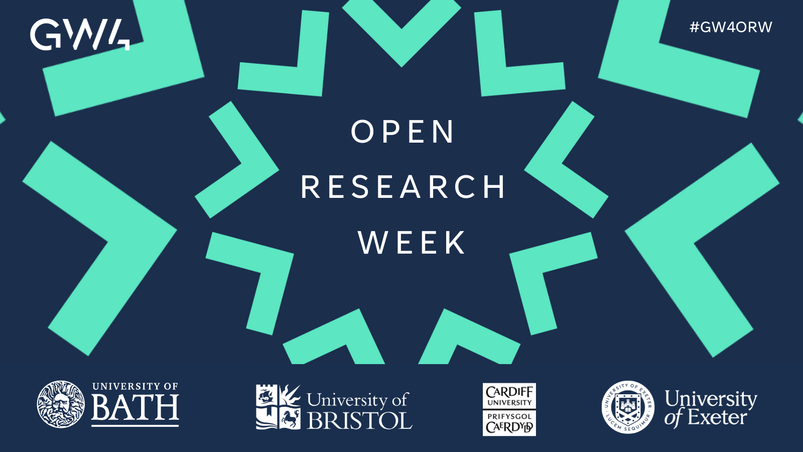 Image says: GW4 Open Research Week