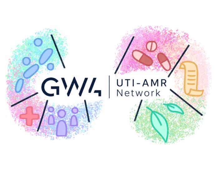 GW4 UTI-AMR Network
